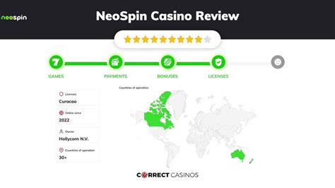 Neospin casino Panama